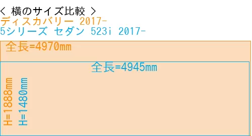 #ディスカバリー 2017- + 5シリーズ セダン 523i 2017-